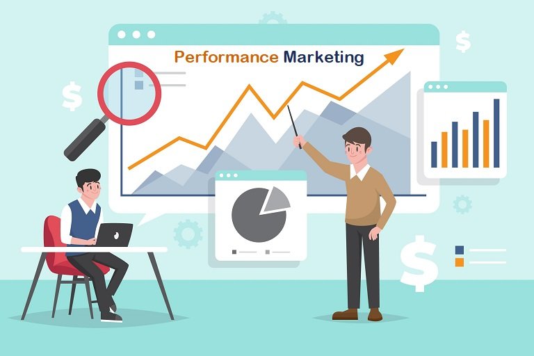 Performance Marketing: A Complete Guide